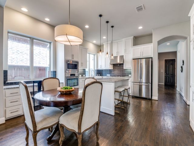 4141 Maclin Drive, Celina, TX 75009