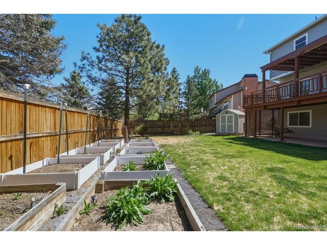5671 S Killarney Way, Centennial, CO 80015