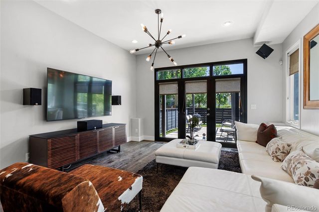 245 Jackson Street, Denver, CO 80206
