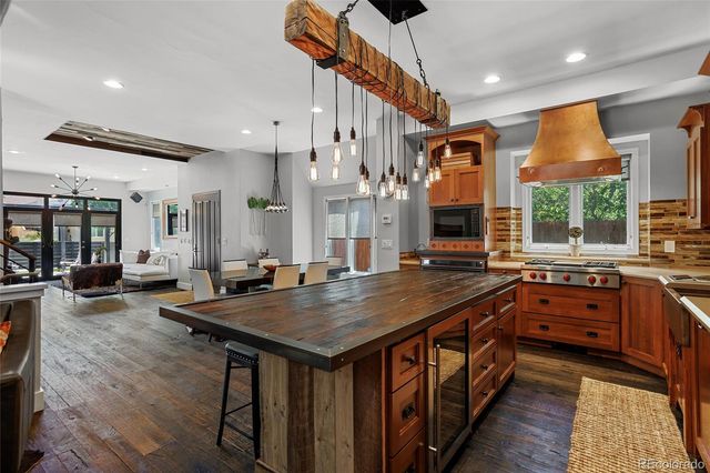 245 Jackson Street, Denver, CO 80206