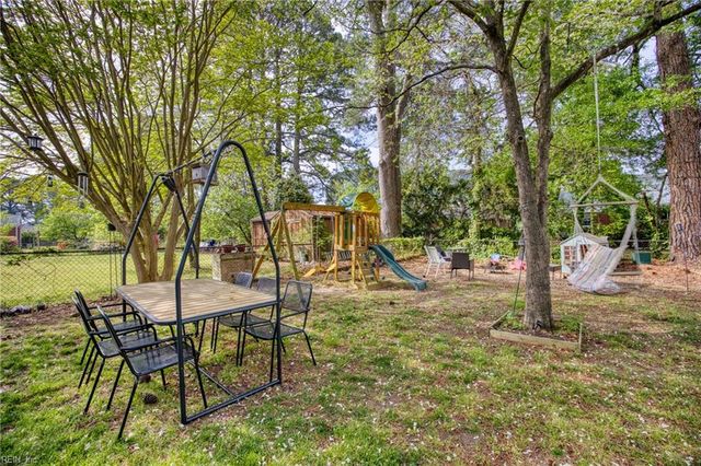 106 Lynn DR, Portsmouth, VA 23707