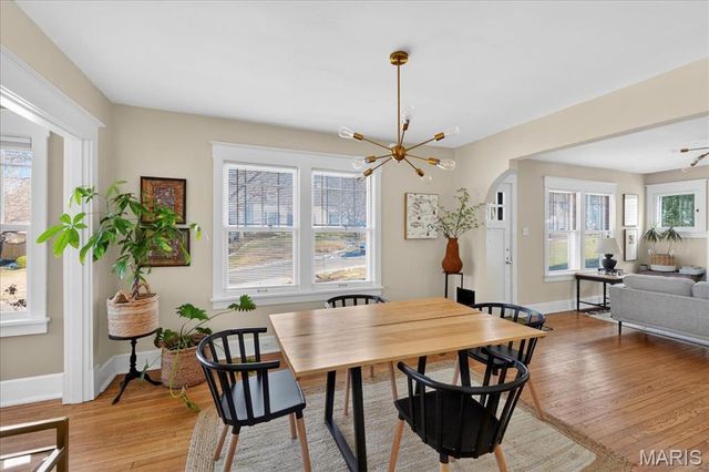 8 S Moreland Avenue, St Louis, MO 63122