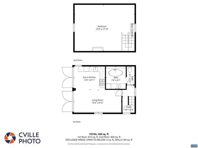 1268 GLENTHORNE LOOP, Nellysford, VA 22958