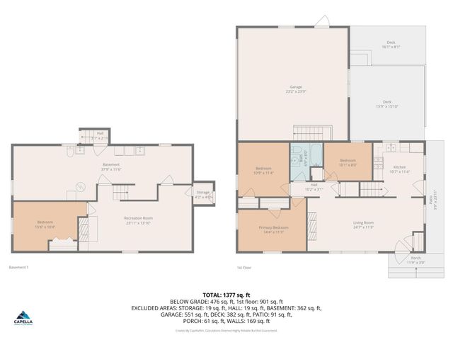 5013 Oxford Avenue, Edina, MN 55436