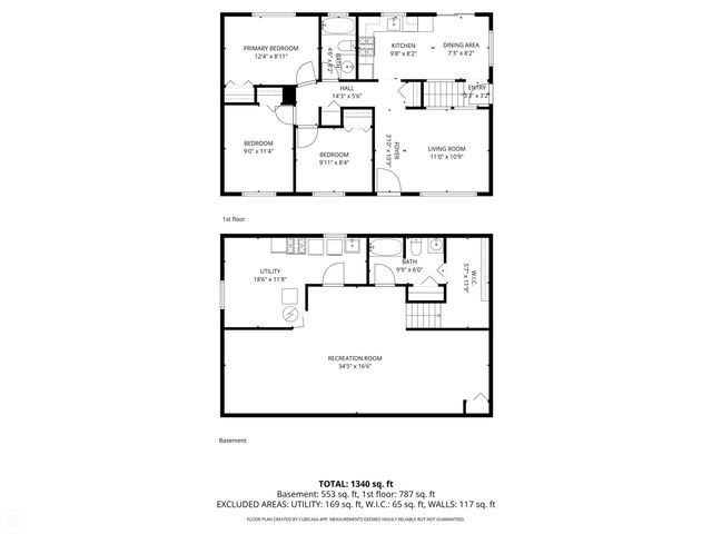 24320 Trombley Street, Clinton Twp, MI 48035