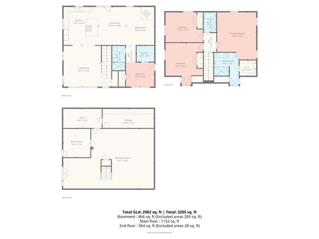 6002 Lake Road, Mint Hill, NC 28227