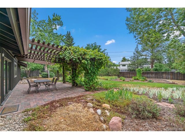 5161 Laurel Ave, Boulder, CO 80303