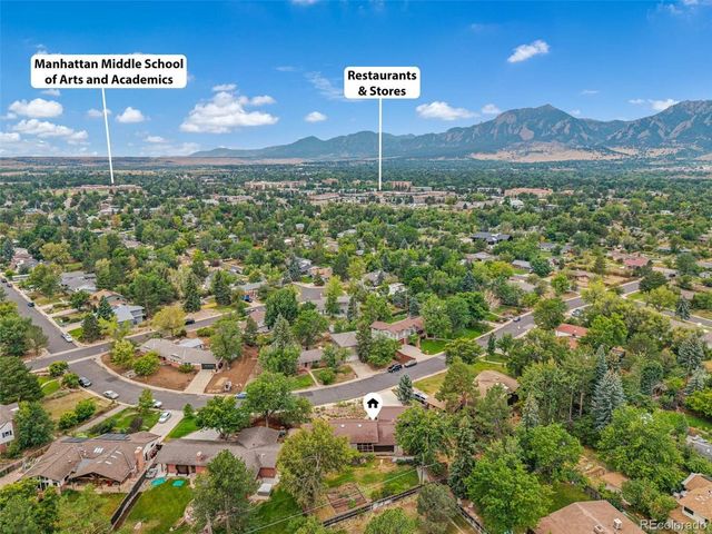 5161 Laurel Ave, Boulder, CO 80303