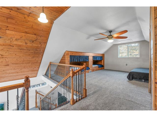 3631 Cr 33 Dr 33, Florissant, CO 80816