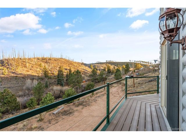 3631 Cr 33 Dr 33, Florissant, CO 80816