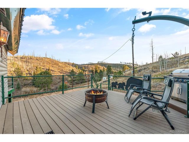 3631 Cr 33 Dr 33, Florissant, CO 80816