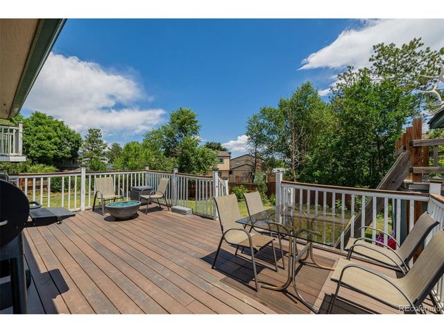 6316 S Kline St, Littleton, CO 80127