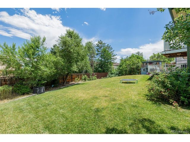 6316 S Kline St, Littleton, CO 80127