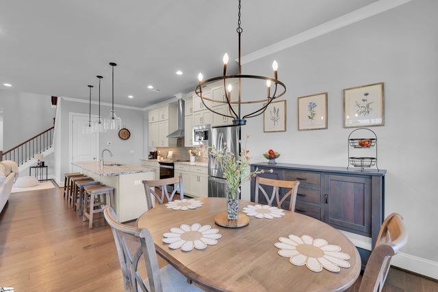 103 Ridan Road, Mauldin, SC 29662