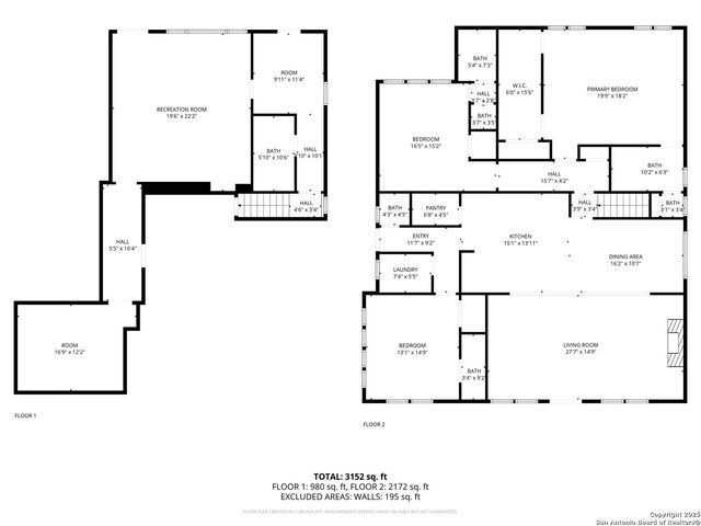 850 Estes, San Antonio, TX 78209