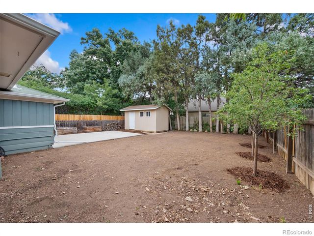 1224 W Mulberry Street, Fort Collins, CO 80521