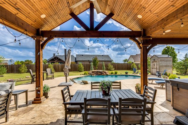 4711 Alyssa Lane, Celina, TX 75009