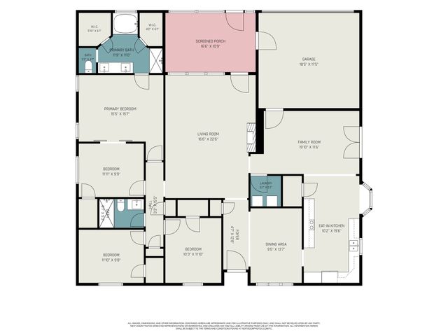 4308 Eldorado Drive, Plano, TX 75093