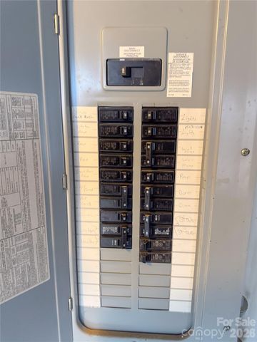 30497 Orchard Lane, Albemarle, NC 28001