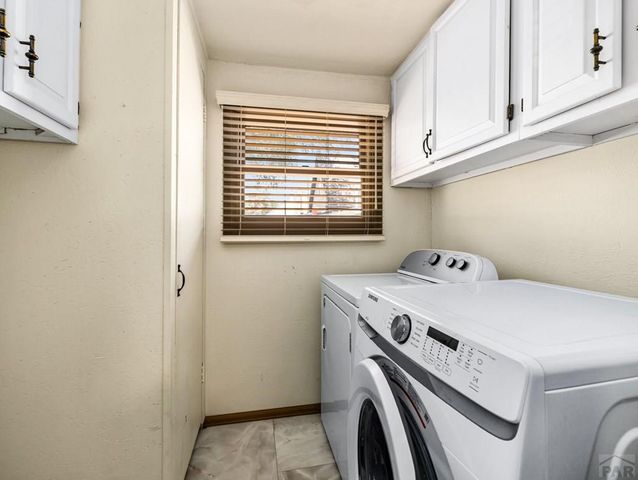 1621 E Orman Ave, Pueblo, CO 81004