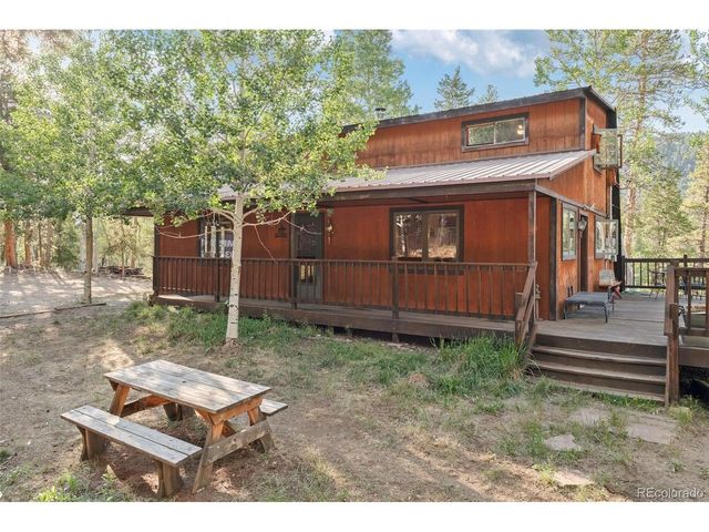 100 Raptor Point Rd, Golden, CO 80403