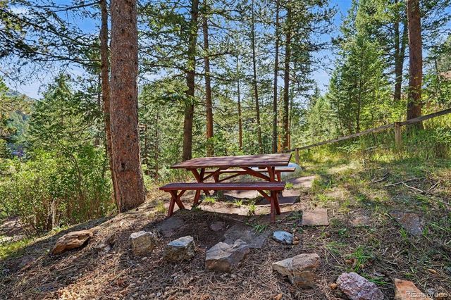 6411 S Summer Road, Morrison, CO 80465