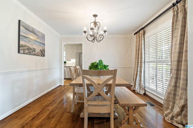 3505 COVENTRY DRIVE, Vestavia Hills, AL 35243