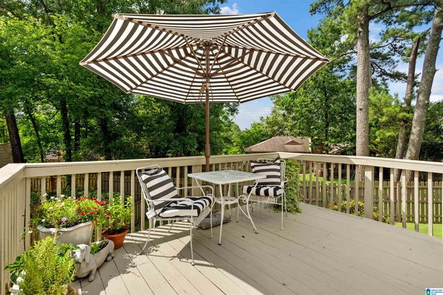 3505 COVENTRY DRIVE, Vestavia Hills, AL 35243