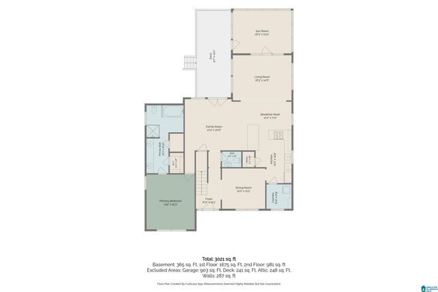 3505 COVENTRY DRIVE, Vestavia Hills, AL 35243