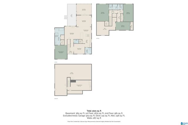 3505 COVENTRY DRIVE, Vestavia Hills, AL 35243
