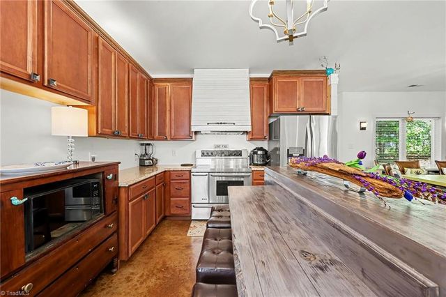 5409 Dobson Road, Greensboro, NC 27410