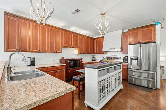 5409 Dobson Road, Greensboro, NC 27410