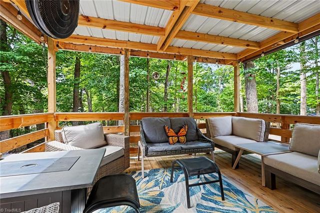 5409 Dobson Road, Greensboro, NC 27410
