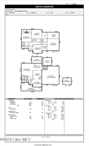 255 Kenbridge Lane, Princeton, NC 27569