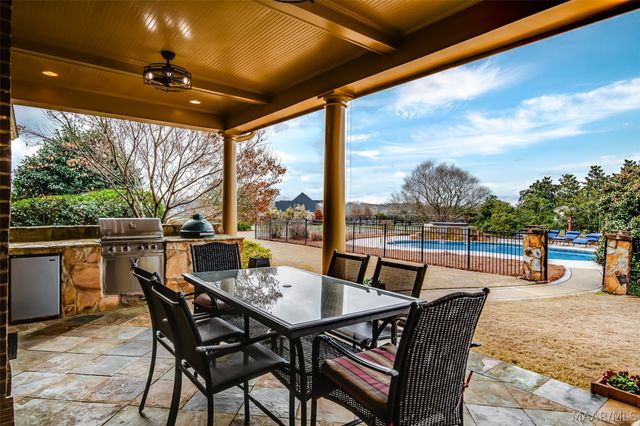 231 Dansby Court, Pike Road, AL 36064