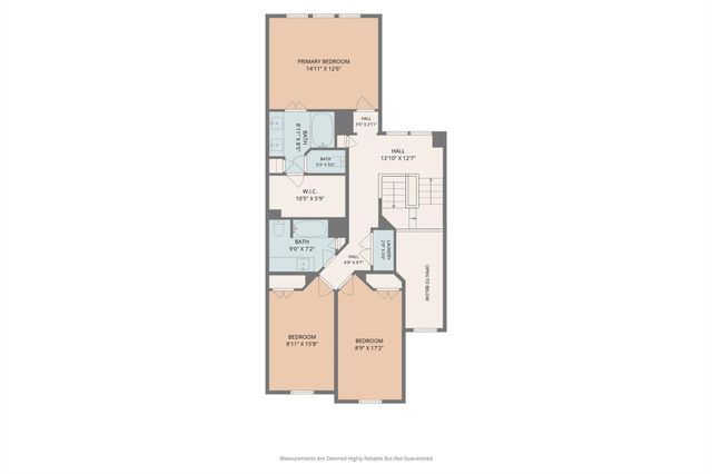 18714 Serenity Loch Drive, Spring, TX 77379