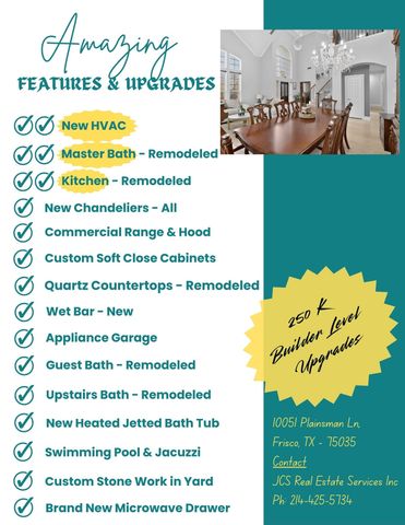 10051 Plainsman Lane, Frisco, TX 75035