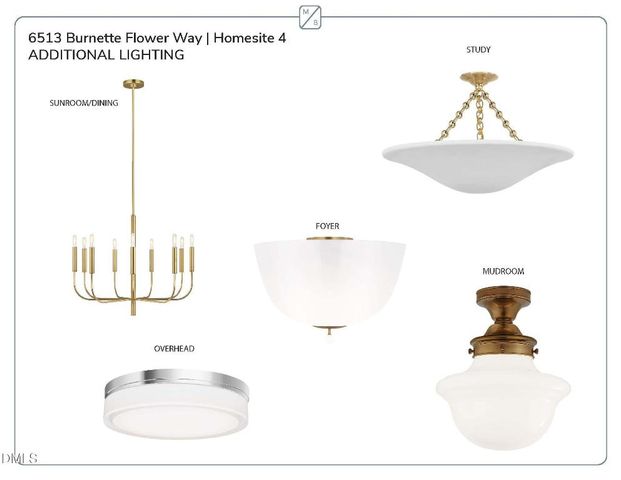 6513 Burnette Flower Way, Raleigh, NC 27612