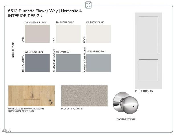 6513 Burnette Flower Way, Raleigh, NC 27612