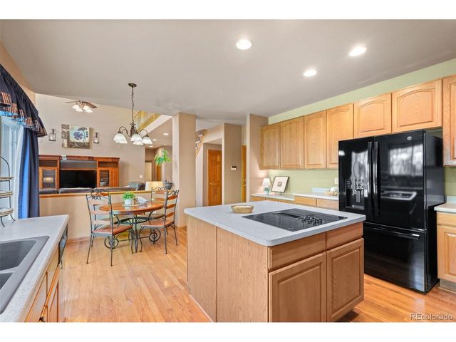 1203 N Calhan Ave, Castle Rock, CO 80104