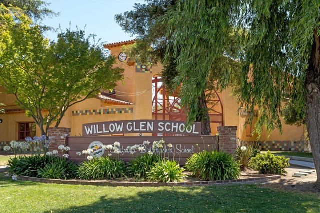 1299 Glenwood Avenue, San Jose, CA 95125