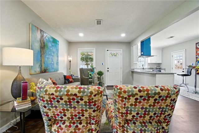3108 Glen AVE, Norfolk, VA 23513