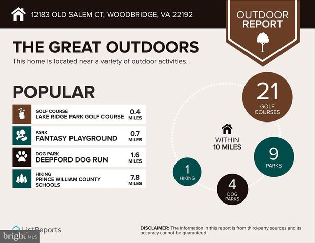 12183 OLD SALEM CT, Woodbridge, VA 22192