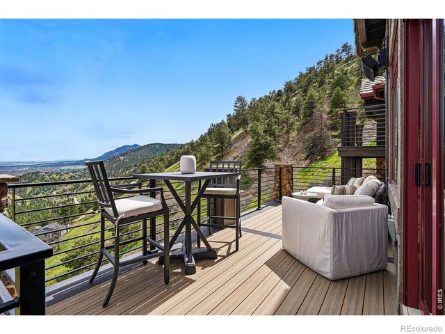 166 Valley View Way, Boulder, CO 80304