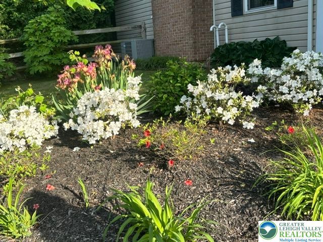 1862 Falcon Drive, Bethlehem City, PA 18017