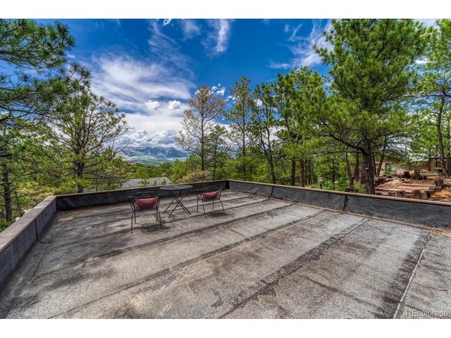 6175 Garlock Way, Colorado Springs, CO 80918