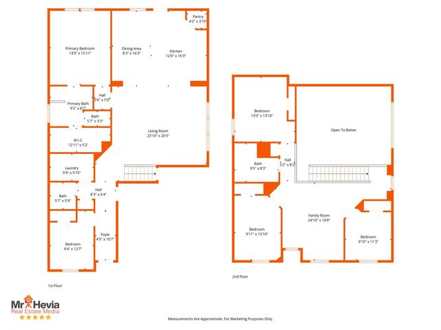 601 Plateau ST, Maxwell, TX 78656