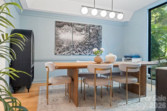 5123 Randolph Road, Charlotte, NC 28211