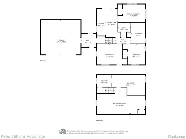 13800 Birrell Street, Southgate, MI 48195