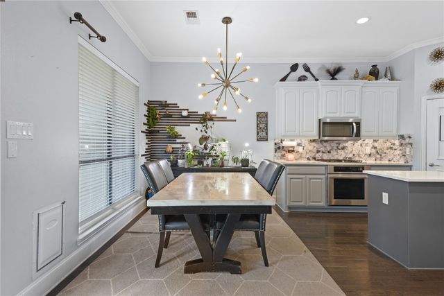 5508 Thistle Hill, Denton, TX 76210